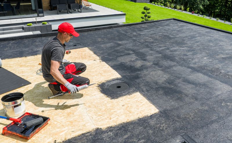 Flat Roof Installation detail